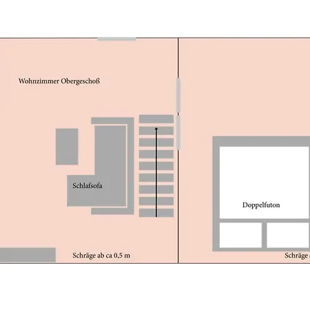 House At Schaalsee 